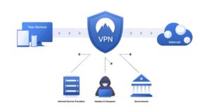 VPN mais seguro